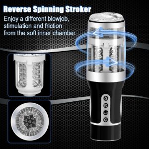 Máy bú mút tự động cao cấp Masturbator